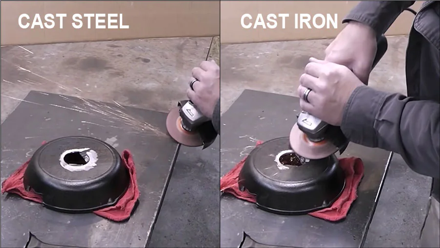 cast steel and cast iron grinding spark color