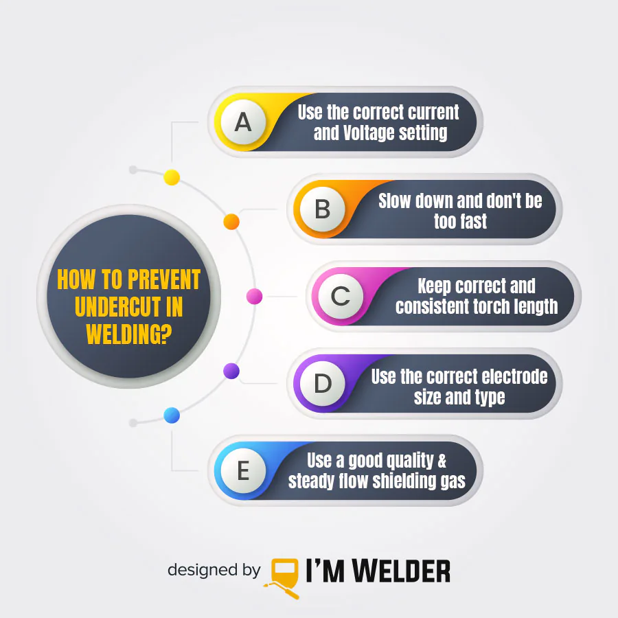 how to prevent undercut in welding tips infographics